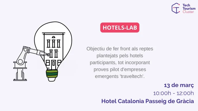 hotel lab